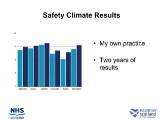 Safety Climate Results


              • My own practice

              • Two years of
                results
 