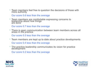  Team members feel free to question the decisions of those with
  more authority
  Our score 0.6 less than the average
 Team members are comfortable expressing concerns to
  leadership about how things
  are done
  Our score 0.7 less than the average
 There is open communication between team members across all
  areas in the practice
  Our score 0.5 less than the average
 Team members are kept up to date about practice developments
  Our score 0.4 less than the average
 The practice leadership communicates its vision for practice
  development
  Our score 0.2 less than the average
 