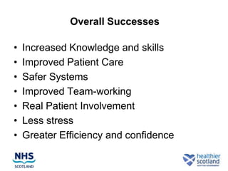 Overall Successes

•   Increased Knowledge and skills
•   Improved Patient Care
•   Safer Systems
•   Improved Team-working
•   Real Patient Involvement
•   Less stress
•   Greater Efficiency and confidence
 