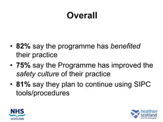 Overall


• 82% say the programme has benefited
  their practice
• 75% say the Programme has improved the
  safety culture of their practice
• 81% say they plan to continue using SIPC
  tools/procedures
 