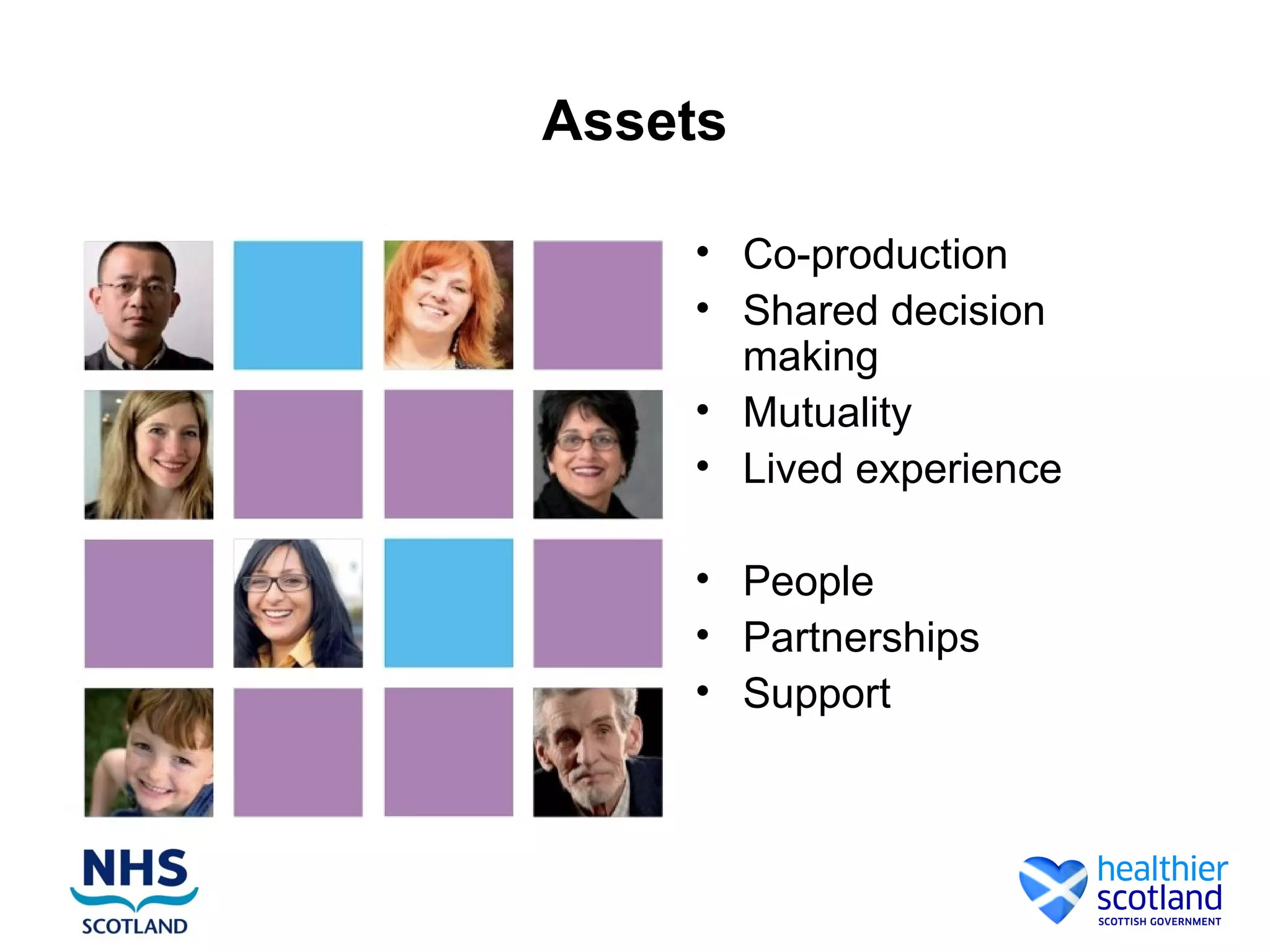 Assets

    • Co-production
    • Shared decision
      making
    • Mutuality
    • Lived experience

    • People
    • Partnerships
    • Support
 