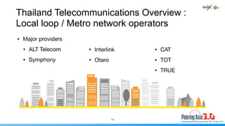 Thailand Telecommunications Overview :
Local loop / Metro network operators
• Major providers 

• ALT Telecom

• Symphony
...