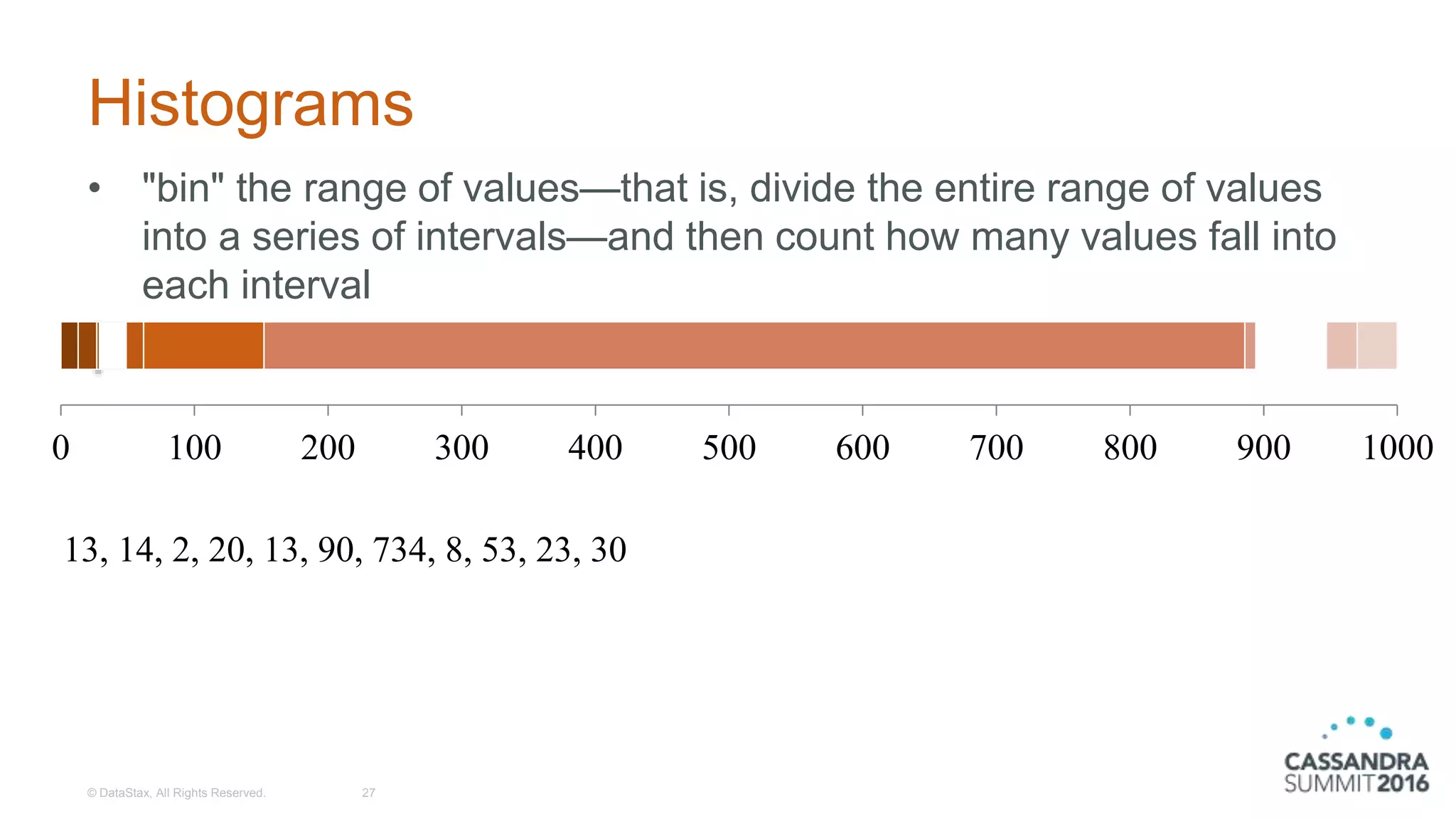Histograms
• "bin" the range of values—that is, divide the entire range of values
into a series of intervals—and then count how many values fall into
each interval
© DataStax, All Rights Reserved. 27
0 100 200 300 400 500 600 700 800 900 1000
13, 14, 2, 20, 13, 90, 734, 8, 53, 23, 30
 