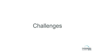 Challenges
 