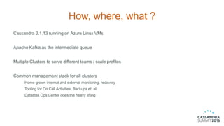 How, where, what ?
Cassandra 2.1.13 running on Azure Linux VMs
Apache Kafka as the intermediate queue
Multiple Clusters to...