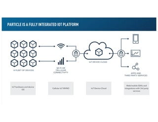 How to Deliver a Critical and Actionable Customer-Facing Metrics ...