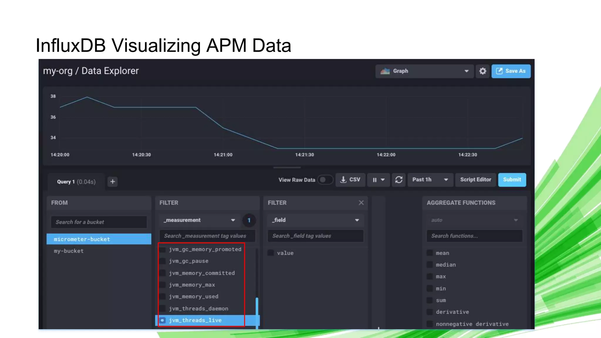 © 2019 InfluxData. All rights reserved. 16
InfluxDB Visualizing APM Data
 