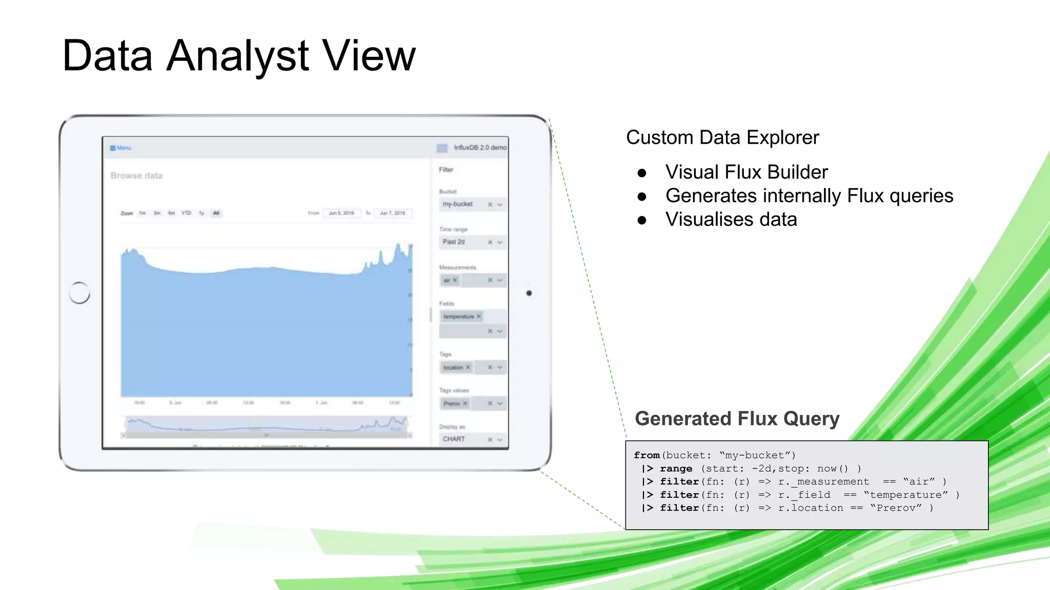 © 2019 InfluxData. All rights reserved. 28
Data Analyst View
Custom Data Explorer
● Visual Flux Builder
● Generates internally Flux queries
● Visualises data
from(bucket: “my-bucket”)
|> range (start: -2d,stop: now() )
|> filter(fn: (r) => r._measurement == “air” )
|> filter(fn: (r) => r._field == “temperature” )
|> filter(fn: (r) => r.location == “Prerov” )
Generated Flux Query
 