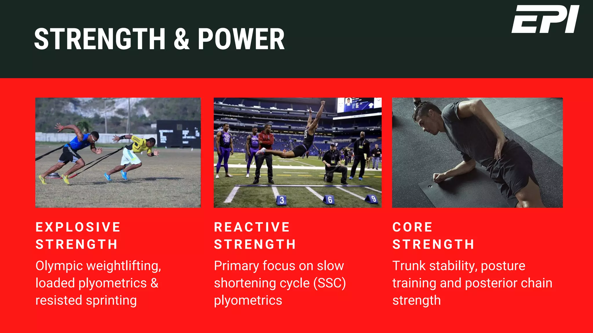 STRENGTH & POWER
Olympic weightlifting,
loaded plyometrics &
resisted sprinting
EX PL OSIV E
STREN GTH
Primary focus on slow
shortening cycle (SSC)
plyometrics
REACTIVE
STRENGTH
Trunk stability, posture
training and posterior chain
strength
CORE
STRENGTH
 