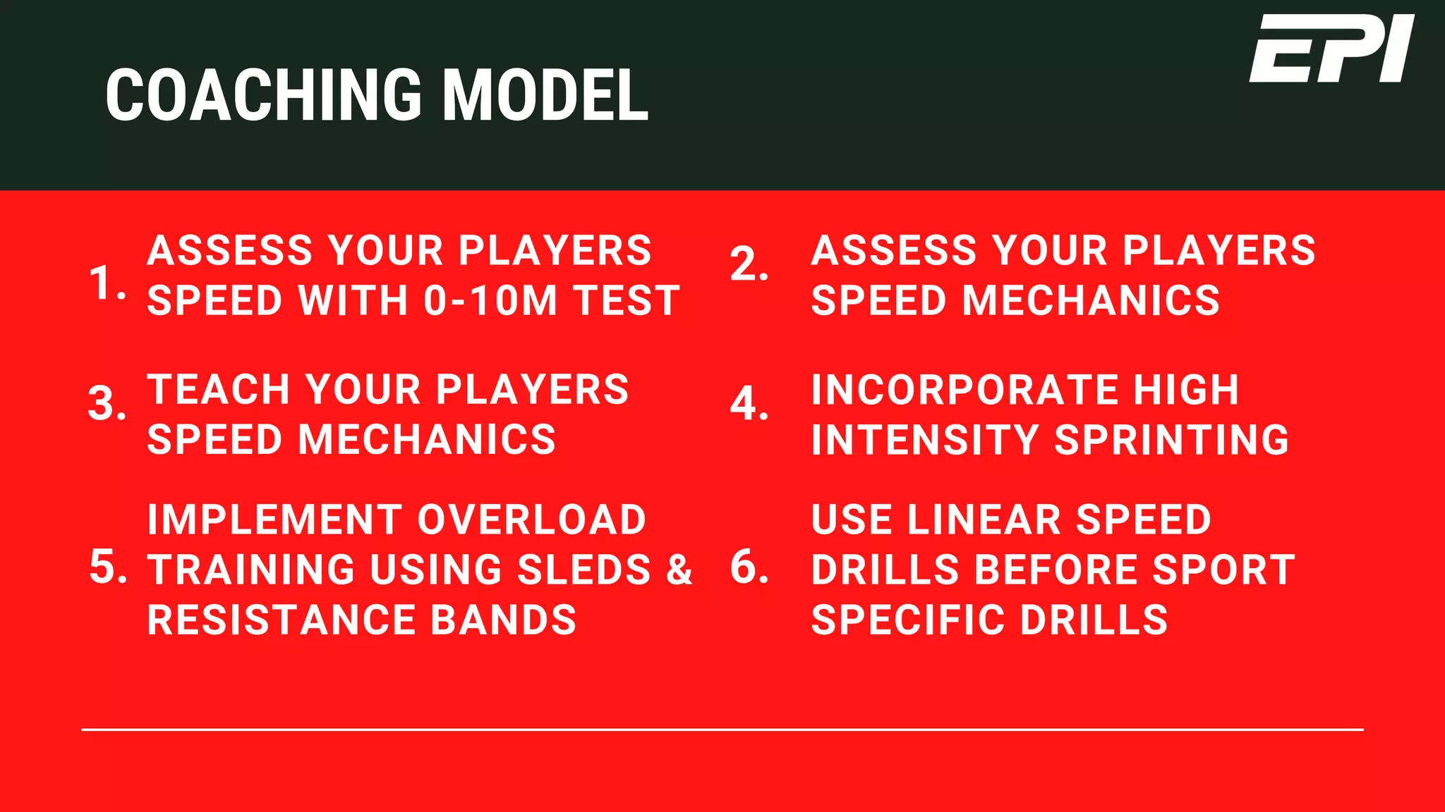 ASSESS YOUR PLAYERS
SPEED WITH 0-10M TEST
COACHING MODEL
1. 2. ASSESS YOUR PLAYERS
SPEED MECHANICS
3. TEACH YOUR PLAYERS
SPEED MECHANICS
4. INCORPORATE HIGH
INTENSITY SPRINTING
5.
IMPLEMENT OVERLOAD
TRAINING USING SLEDS &
RESISTANCE BANDS
6.
USE LINEAR SPEED
DRILLS BEFORE SPORT
SPECIFIC DRILLS
 