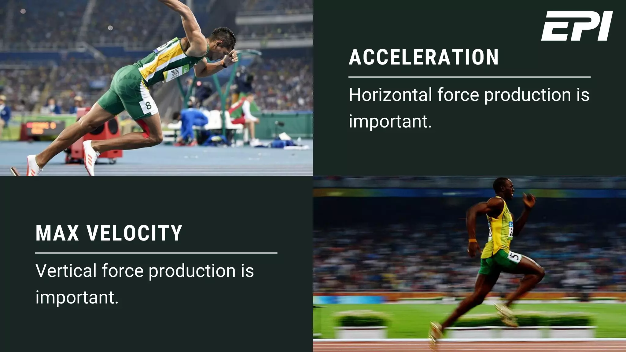 ACCELERATION
Horizontal force production is
important.
MAX VELOCITY
Vertical force production is
important.
 
