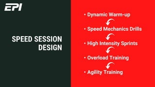 Developing Acceleration Speed Performance | PDF