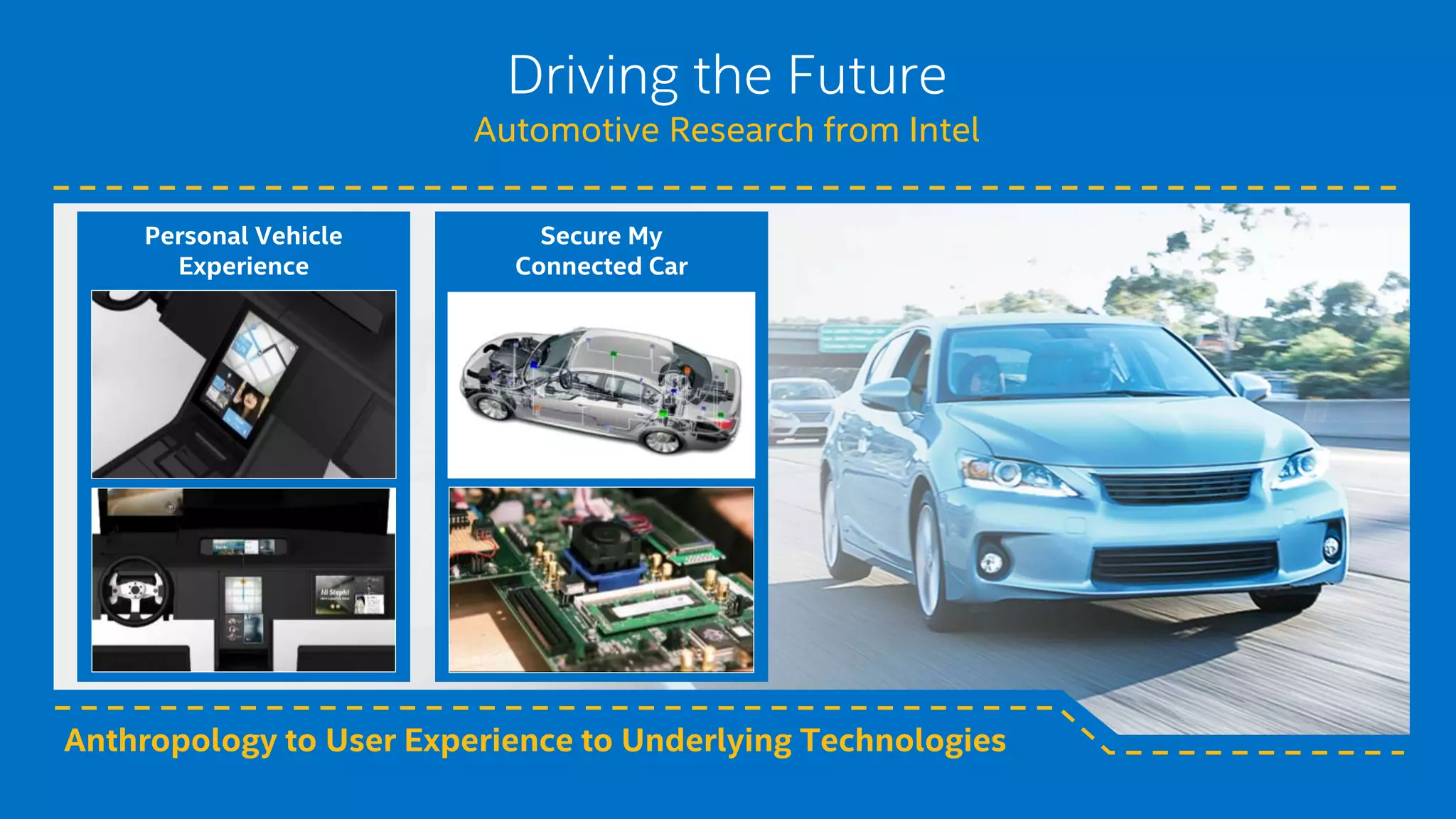 Driving the Future
Automotive Research from Intel
Anthropology to User Experience to Underlying Technologies
Secure My
Connected Car
Personal Vehicle
Experience
 