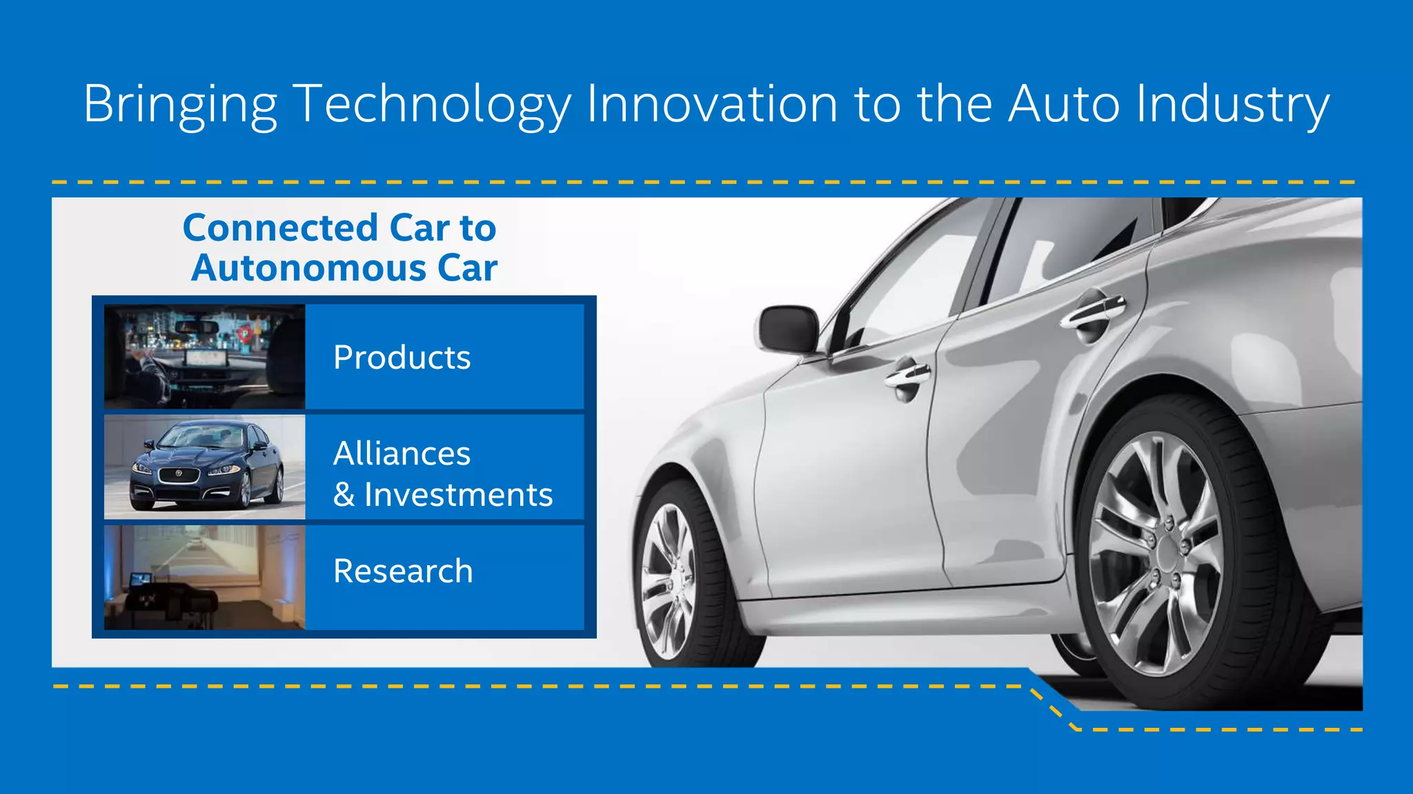 Bringing Technology Innovation to the Auto Industry
Connected Car to
Autonomous Car
Products
Alliances
& Investments
Research
 