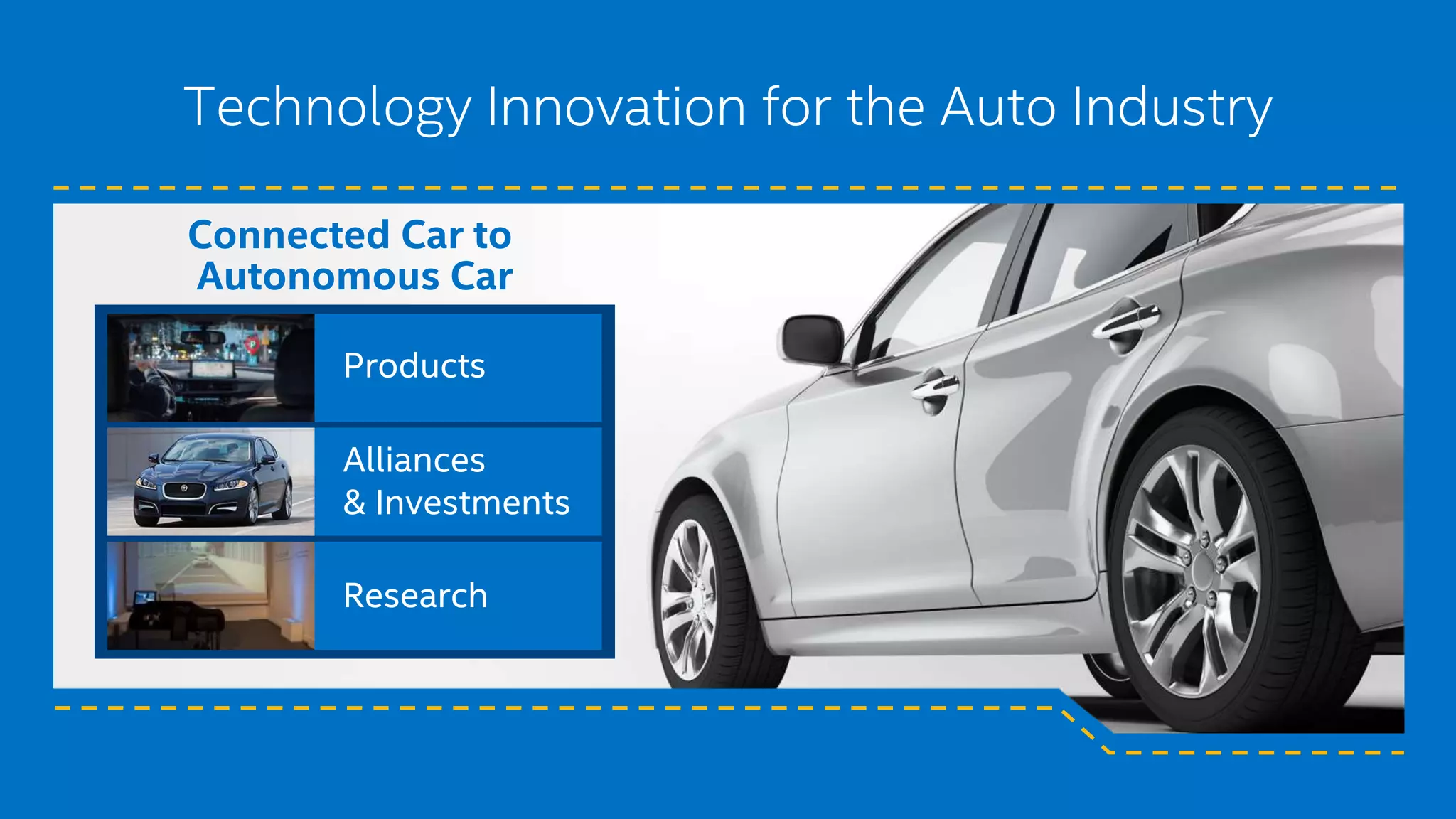 Technology Innovation for the Auto Industry
Connected Car to
Autonomous Car
Products
Alliances
& Investments
Research
 