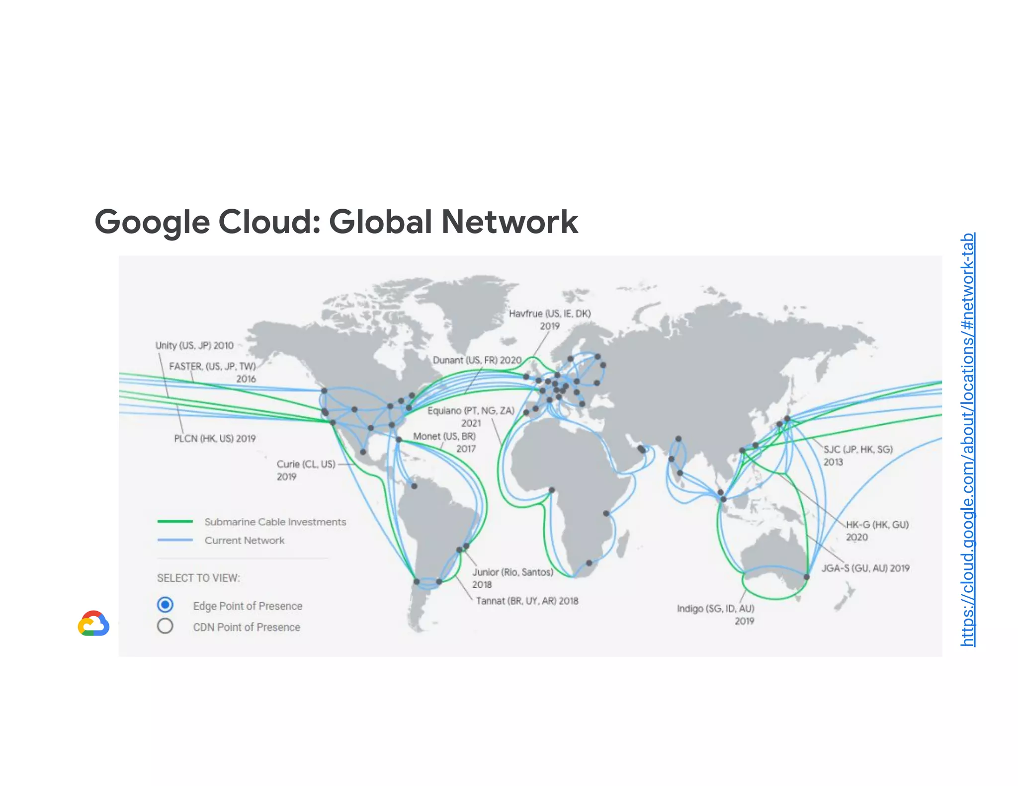 Google Cloud: Global Network https://cloud.google.com/about/locations/#network-tab 