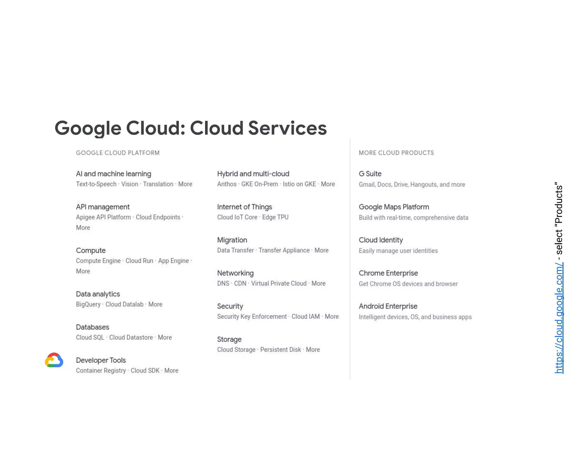 Google Cloud: Cloud Services https://cloud.google.com/-select“Products” 