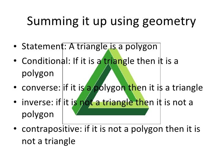 the converse geometry