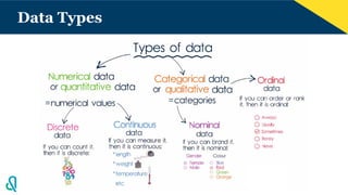 Data Type and Structure Data Type and Structure Data Type and Structure ...