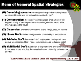 Click to edit Master title style
SCURP 2015: A Basic Course in Urban and Regional Planning (ABC in URP)
Menu of General Spatial Strategies
(0) Do-nothing scenario: Urban growth expands naturally based
on present trends; w/o conscious intervention by gov’t
(1) Concentration: Focus dev’t in main urban area; where it will
support vitality of existing settlements and regenerate areas, while
minimizing need to travel
(2) Dispersion: Dev’t scattered about over a range, area, or volume
(3) Linear Dev’t: limited along corridor bounded by a national road
(4) Tri-Polar Dev’t: Focus dev’t in 3 major poles having their own
unique identities (ex. Res’l node, commercial zone, industrial node)
(5) Multi-Nodal Dev’t: Extension of tri-polar dev’t; only difference is
it has more nodes and that these nodes have a hierarchy between one
another
SCURP 2016: A Basic Course in Urban and Regional Planning (ABC in URP)
 