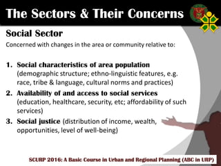 Click to edit Master title style
SCURP 2015: A Basic Course in Urban and Regional Planning (ABC in URP)
The Sectors & Their Concerns
Social Sector
Concerned with changes in the area or community relative to:
1. Social characteristics of area population
(demographic structure; ethno-linguistic features, e.g.
race, tribe & language, cultural norms and practices)
2. Availability of and access to social services
(education, healthcare, security, etc; affordability of such
services)
3. Social justice (distribution of income, wealth,
opportunities, level of well-being)
SCURP 2016: A Basic Course in Urban and Regional Planning (ABC in URP)
 