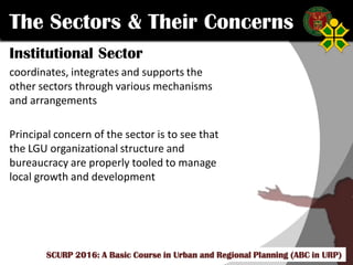Click to edit Master title style
SCURP 2015: A Basic Course in Urban and Regional Planning (ABC in URP)
The Sectors & Their Concerns
Institutional Sector
coordinates, integrates and supports the
other sectors through various mechanisms
and arrangements
Principal concern of the sector is to see that
the LGU organizational structure and
bureaucracy are properly tooled to manage
local growth and development
SCURP 2016: A Basic Course in Urban and Regional Planning (ABC in URP)
 