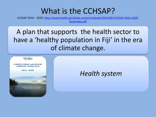 What is the CCHSAP?
CCHSAP 2016 – 2020: http://www.health.gov.fj/wp-content/uploads/2014/05/CCHSAP-2016-2020-
November.pdf...