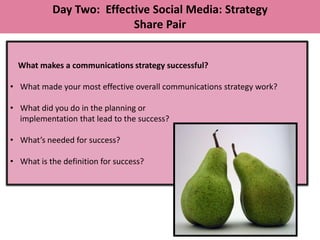 Day Two: Effective Social Media: Strategy
                          Share Pair


  What makes a communications strategy successful?

• What made your most effective overall communications strategy work?

• What did you do in the planning or
  implementation that lead to the success?

• What’s needed for success?

• What is the definition for success?
 