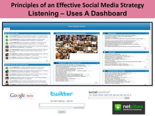 Principles of an Effective Social Media Strategy
      Listening – Uses A Dashboard
 