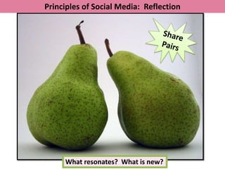 Principles of Social Media: Reflection




     What resonates? What is new?
 