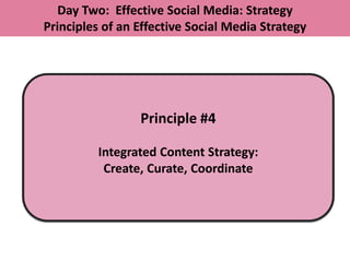 Day Two: Effective Social Media: Strategy
Principles of an Effective Social Media Strategy




                 Principle #4

         Integrated Content Strategy:
          Create, Curate, Coordinate
 