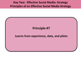 Day Two: Effective Social Media: Strategy
Principles of an Effective Social Media Strategy




                 Principle #7

   Learns from experience, data, and pilots
 