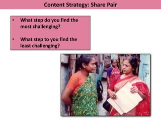 Content Strategy: Share Pair

•   What step do you find the
    most challenging?

•   What step to you find the
    least challenging?
 