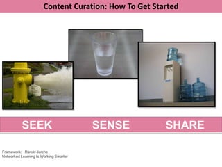 Content Curation: How To Get Started




           SEEK                         SENSE          SHARE

Framework: Harold Jarche
Networked Learning Is Working Smarter
 