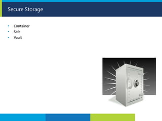 • Container
• Safe
• Vault
Secure Storage
 