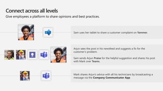 Connect across all levels
Give employees a platform to share opinions and best practices.
Sam uses her tablet to share a c...