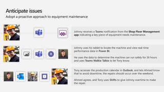 Anticipate issues
Adopt a proactive approach to equipment maintenance
Johnny receives a Teams notification from the Shop F...