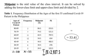 Comprehensive Guide to Calculating Mean, Median, and Mode for Grouped ...