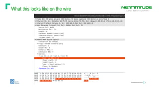 What this looks like on the wire
ConfidentialInformation 5
 