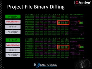 Project	
  File	
  Binary	
  Diﬃng	
  
28	
  
ProjectA	
  
x17x58x4fx51	
  
1364154391	
  
Sun,	
  24	
  Mar	
  2013	
  
19:46:31	
  GMT	
  
ProjectB	
  
x51x58x4fx51	
  
1364154449	
  
Sun,	
  24	
  Mar	
  2013	
  
19:47:29	
  GMT	
  
 