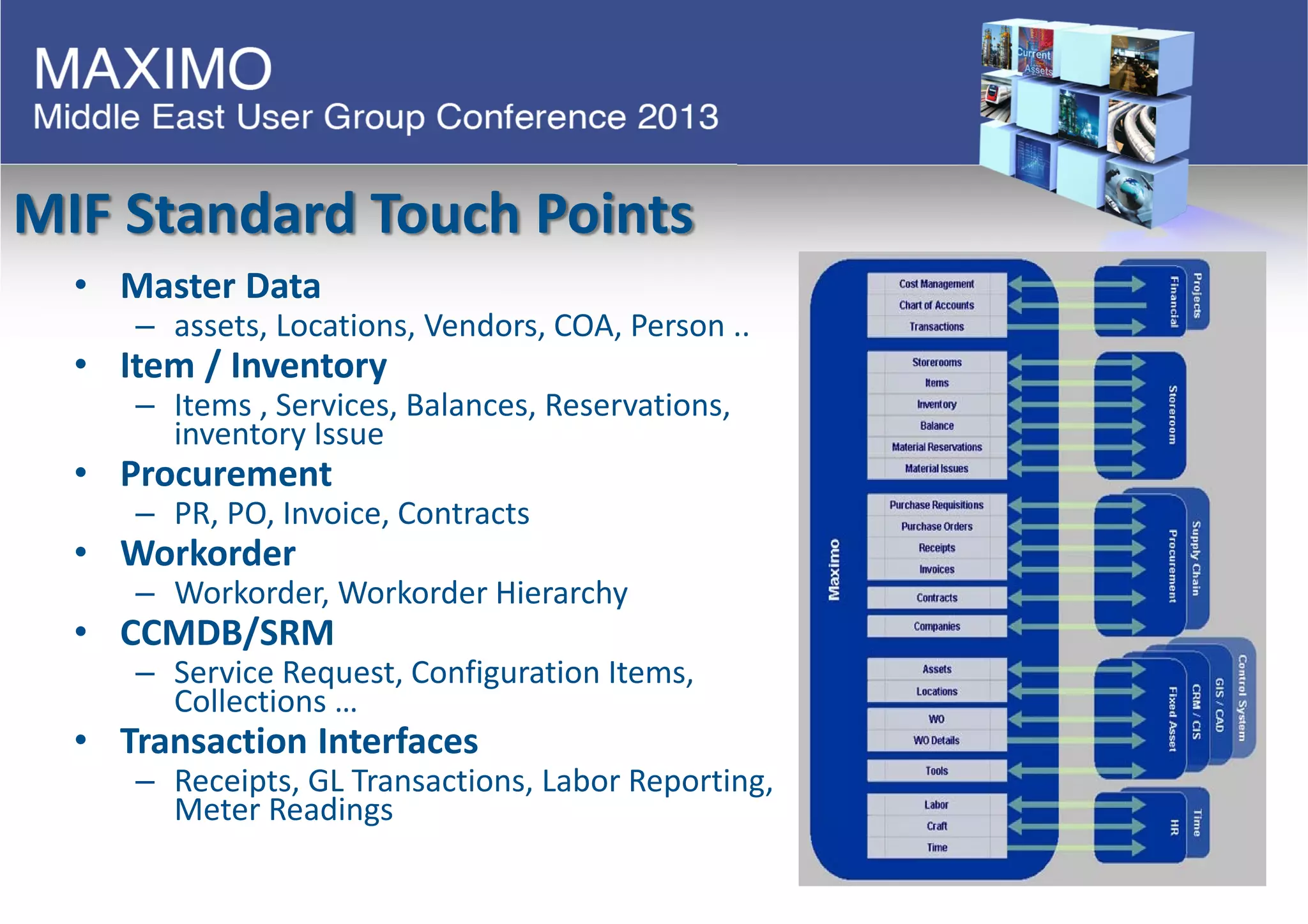 MIF Standard Touch Points
• Master Data
– assets, Locations, Vendors, COA, Person ..
• Item / Inventory
– Items , Services, Balances, Reservations,
inventory Issue
• Procurement
– PR, PO, Invoice, Contracts
• Workorder
– Workorder, Workorder Hierarchy
• CCMDB/SRM
– Service Request, Configuration Items,
Collections …
• Transaction Interfaces
– Receipts, GL Transactions, Labor Reporting,
Meter Readings
 