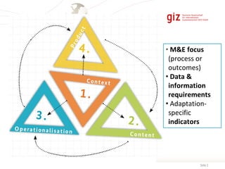 Seite 212.02.2017
• M&E focus
(process or
outcomes)
• Data &
information
requirements
• Adaptation-
specific
indicators
 