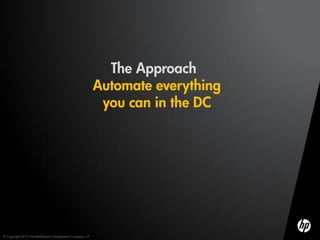 The Approach
                                                             Automate everything
                                                              you can in the DC




© Copyright 2012 Hewlett-Packard Development Company, L.P.
 