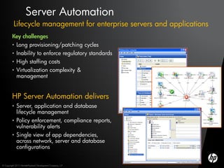Server Automation
          Lifecycle management for enterprise servers and applications
         Key challenges
         • Long provisioning/patching cycles
         • Inability to enforce regulatory standards
         • High staffing costs
         • Virtualization complexity &
           management


         HP Server Automation delivers
         • Server, application and database
           lifecycle management
         • Policy enforcement, compliance reports,
           vulnerability alerts
         • Single view of app dependencies,
           across network, server and database
           configurations


© Copyright 2012 Hewlett-Packard Development Company, L.P.
 