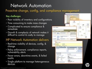 Network Automation
          Proactive change, config, and compliance management
           Key challenges
           • Poor visibility of inventory and configurations
           • Time consuming to make mass changes
           • Complicated to ensure compliance &
             remediate
           • Growth & complexity of network makes it
             difficult to control & costly to manage

           HP Network Automation delivers
           • Real-time visibility of devices, config, &
             change
           • Policy enforcement, compliance reports,
             vulnerability alerts
           • Fewer errors, downtime events, & failed
             audits
           • Single platform to manage heterogeneous
             devices
© Copyright 2012 Hewlett-Packard Development Company, L.P.
 