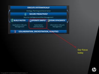 Our Focus
                                                             today




© Copyright 2012 Hewlett-Packard Development Company, L.P.
 
