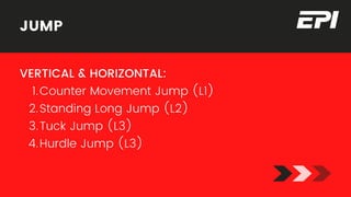 Youth Athlete Program Design