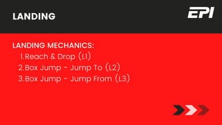 Youth Athlete Program Design