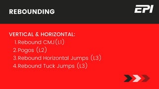 Youth Athlete Program Design