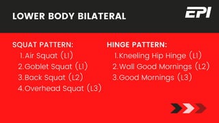 Youth Athlete Program Design